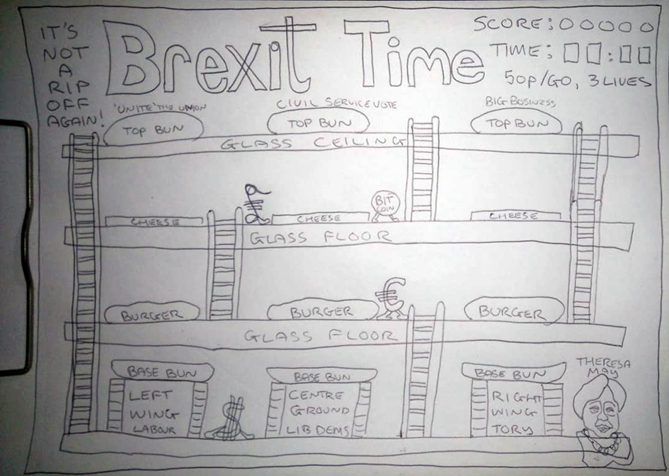 Brexit time the video game